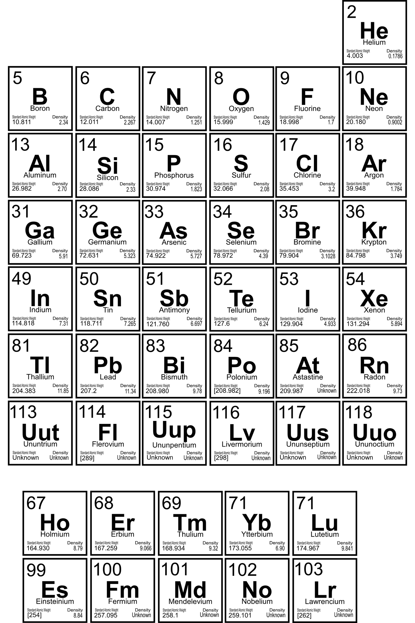 Personalised Periodic Table Slate Coaster – Custom Element Design, Laser Engraved Gift