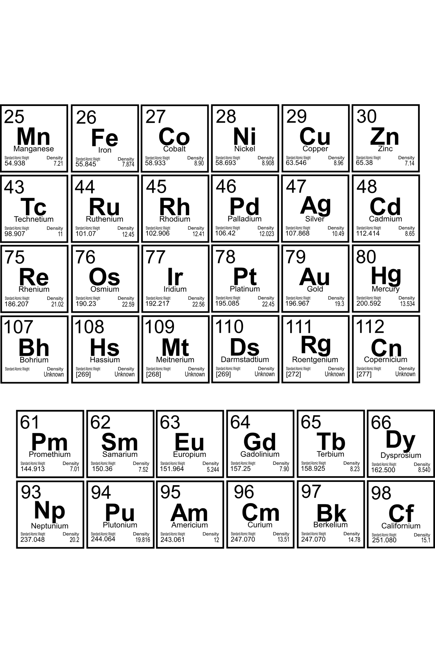 Personalised Periodic Table Slate Coaster – Custom Element Design, Laser Engraved Gift